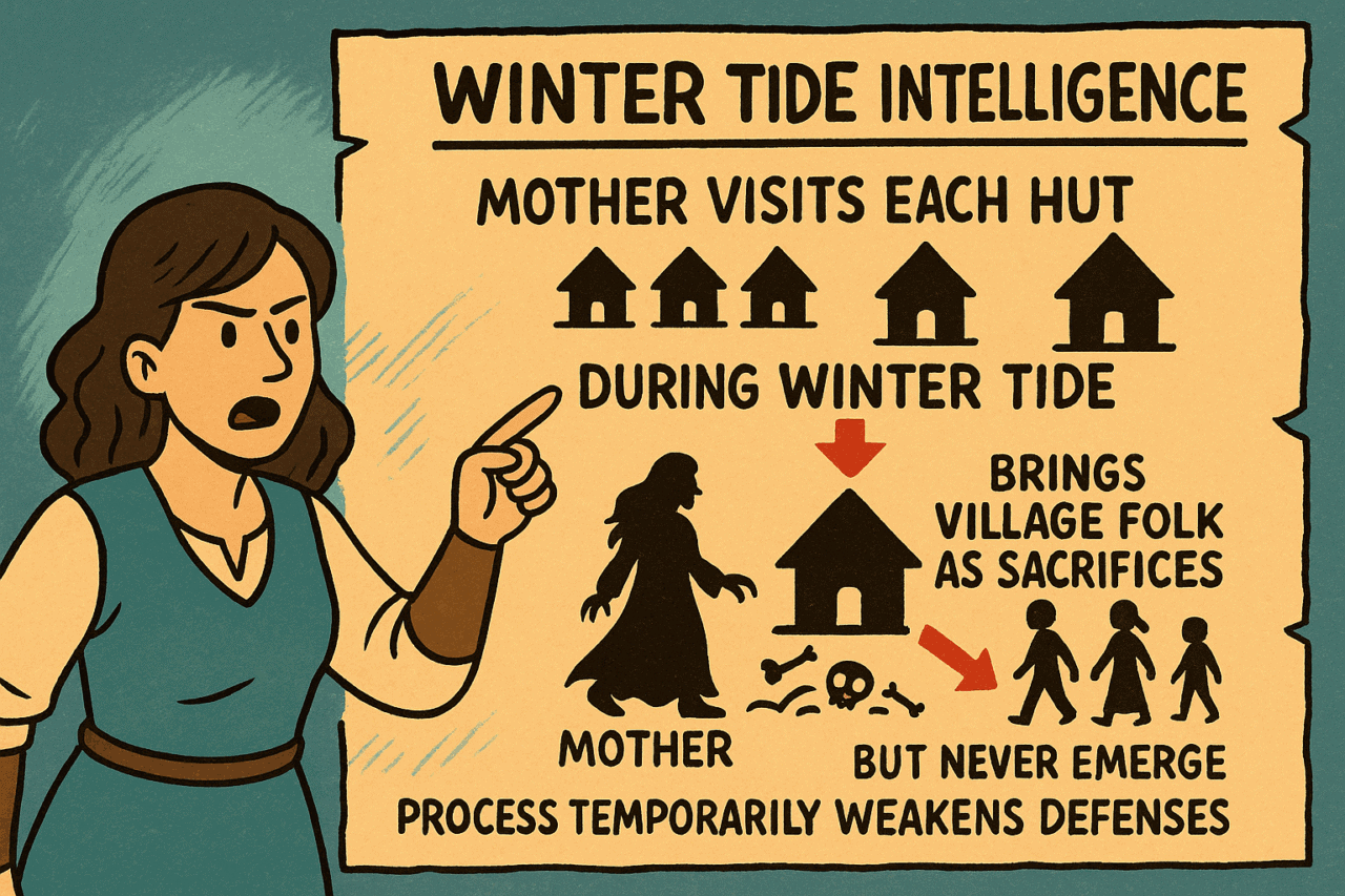 Winter Tide Intelligence Report 1